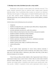 Vadovavimo psichologija rašto darbas 2 puslapis