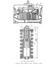 Lokomotyvų vežimėlių ir kėbulų virpesių slopinimo įrenginių konstrukciniai sprendimai 6 puslapis