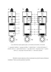 Lokomotyvų vežimėlių ir kėbulų virpesių slopinimo įrenginių konstrukciniai sprendimai 8 puslapis
