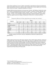 Emigracijos problemos ir jų daroma įtaka Lietuvos darbo rinkai 7 puslapis