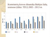 Konteineriai tarptautinių krovinių gabenime 13 puslapis