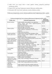 UAB "Lyra Group“ paskirstymo kanalų formavimo ir jų pasirinkimą lemiančių veiksnių analizė 3 puslapis