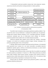UAB "Lyra Group“ paskirstymo kanalų formavimo ir jų pasirinkimą lemiančių veiksnių analizė 7 puslapis