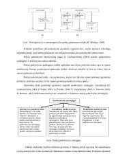 UAB "Lyra Group“ paskirstymo kanalų formavimo ir jų pasirinkimą lemiančių veiksnių analizė 8 puslapis