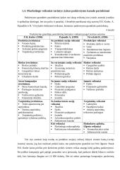 UAB "Lyra Group“ paskirstymo kanalų formavimo ir jų pasirinkimą lemiančių veiksnių analizė 10 puslapis