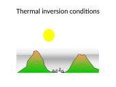 Thermal inversion 6 puslapis