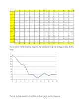 Ebinhaus atminties tyrimas 6 puslapis