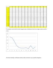 Ebinhaus atminties tyrimas 7 puslapis