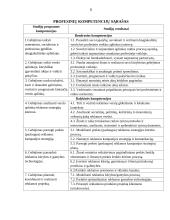 Prekės ženklu pažymėtos prekės arba paslaugos reklamos kampanijos analizė 5 puslapis