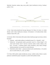 Prekės ženklu pažymėtos prekės arba paslaugos reklamos kampanijos analizė 10 puslapis