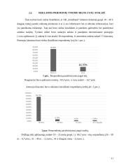 AB "Swedbank“ reklamos priemonių tyrimas 11 puslapis