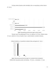 AB "Swedbank“ reklamos priemonių tyrimas 12 puslapis