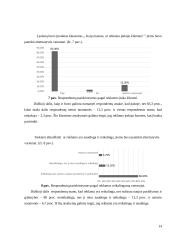 AB "Swedbank“ reklamos priemonių tyrimas 14 puslapis