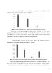 AB "Swedbank“ reklamos priemonių tyrimas 15 puslapis