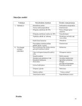 Neverbalinė kalba situacijų analizė 14 puslapis