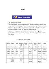 Marketingo komplekso analizė: AB "Pieno Žvaigždės" 4 puslapis