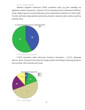 AB „REDA“ simuliacinė praktika 8 puslapis
