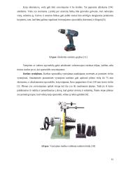 Spyruoklės gamybos evoliucija 15 puslapis