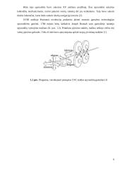 Spyruoklės gamybos evoliucija 6 puslapis