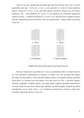 Spyruoklės gamybos evoliucija 9 puslapis