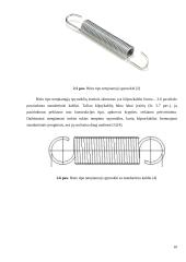 Spyruoklės gamybos evoliucija 10 puslapis