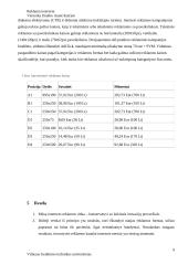 Reklama internete referatas 9 puslapis