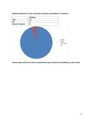 Anketinė apklausa. Kokios markės automobiliai patinka žmonėms? 13 puslapis