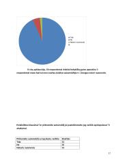 Anketinė apklausa. Kokios markės automobiliai patinka žmonėms? 17 puslapis