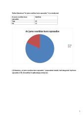 Anketinė apklausa. Kokios markės automobiliai patinka žmonėms? 9 puslapis
