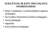 Ugdymo įstaigos programos analizė  5 puslapis