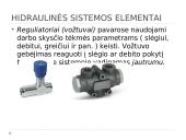 Hidraulinės schemos 14 puslapis