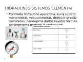 Hidraulinės schemos 15 puslapis