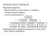Hidraulinės schemos 6 puslapis