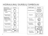 Hidraulinės schemos 8 puslapis
