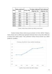 Finansų sistemų ypatumai 13 puslapis
