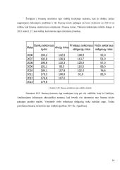 Finansų sistemų ypatumai 14 puslapis