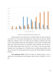 Finansų sistemų ypatumai 18 puslapis