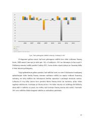 Finansų sistemų ypatumai 19 puslapis