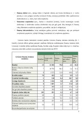 Finansų sistemų ypatumai 6 puslapis