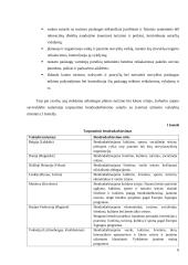 Jurbarko savivaldybės analizė turizmo struktūros atžvilgiu 6 puslapis