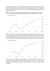 Lietuvos ir Singapūro ekonomikos palyginimas 5 puslapis