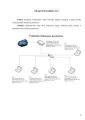 Kompiuterių tinklai praktinių darbų užduotys 8 puslapis