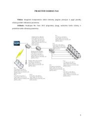 Kompiuterių tinklai praktinių darbų užduotys 9 puslapis