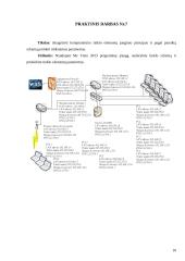 Kompiuterių tinklai praktinių darbų užduotys 10 puslapis