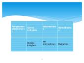 3D projektavimo programos 9 puslapis