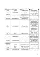 Pneumatinių stabdžių sistema 19 puslapis