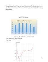 Makroekonominės verslo aplinkos analizė Prancūzijoje (2010-2015) 13 puslapis
