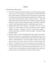 Makroekonominės verslo aplinkos analizė Prancūzijoje (2010-2015) 19 puslapis
