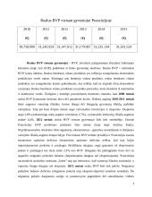 Makroekonominės verslo aplinkos analizė Prancūzijoje (2010-2015) 4 puslapis