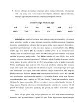 Makroekonominės verslo aplinkos analizė Prancūzijoje (2010-2015) 7 puslapis